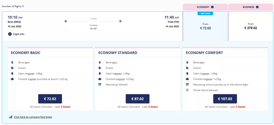 Tarifné triedy spoločnosti Air Montenegro